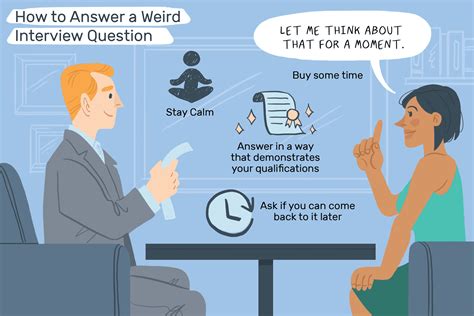 unusual interview questions|extreme interview questions.